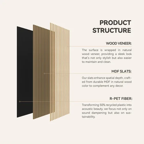 Miniatura 5 de Upick Paneles de pared acústicos de MDF, paquete de 5 paneles de madera de listones 3D de 3.9 x 4.7 pulgadas para pared, paneles insonorizados