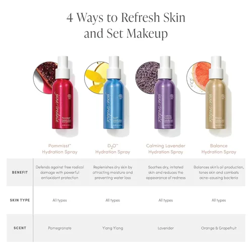 Miniatura 8 de jane iredale Spray de hidratación equilibrante, niebla facial natural que bloquea la humedad tonifica la piel y establece el maquillaje para un