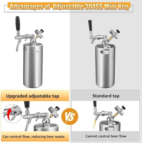 Miniatura 4 de Mini cultivador de barril de 128 onzas con grifo ajustable, sistema de grifo de cerveza de acero inoxidable a presión, sistema dispensador