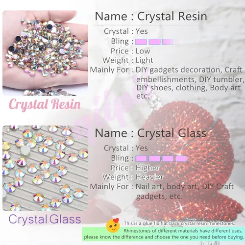 Miniatura 7 de qiipii Diamantes de imitación de resina azul aguamarina para decorar manualidades, piedras preciosas de espalda plana azul lago, piedras preciosas