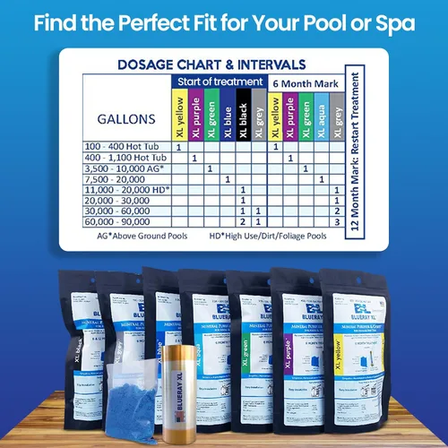Miniatura 8 de Purificador mineral XL Purple & Catalyst™ - Clarificador de agua para jacuzzis y piscinas con paquete mineral y ionizador de cobre - Unidad