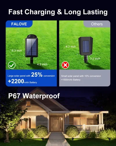 Miniatura 9 de Luces de punto alimentadas por energía solar al aire libre impermeables súper brillantes LED para árbol, bandera, césped, escultura, del atardecer