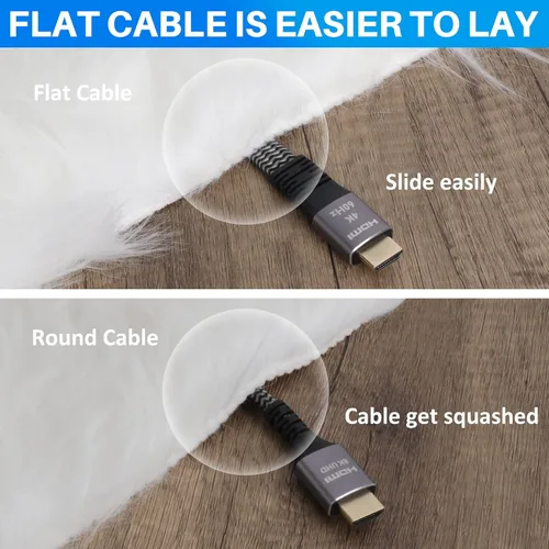 Miniatura 4 de Cable HDMI plano (paquete de 2, 8 pies + 8 pies), cable trenzado HDMI 4K de alta velocidad, cobre puro, soporta 4K @60Hz 2160p 1080p HDR HDCP 2.2