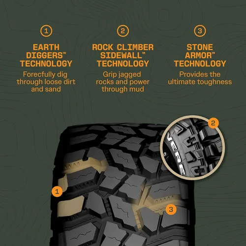 Miniatura 3 de Cooper Discoverer STT Pro - Llanta para todas las estaciones LT295/55R20 123/120Q