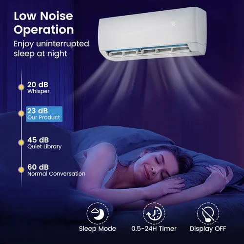 Miniatura 6 de ARLIME Mini sistema de aire acondicionado dividido/calefacción, 18000 BTU 19 SEER2 de ahorro de energía con bomba de calor de 1.5 toneladas y kit