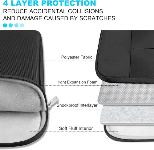 Miniatura 5 de Lacdo Funda para Portátil de 14 Pulgadas Estuche Bolsa para Computadora para HP Lenovo Dell ASUS Acer Chromebook 14 / HP Stream 14 / Dell Inspiron
