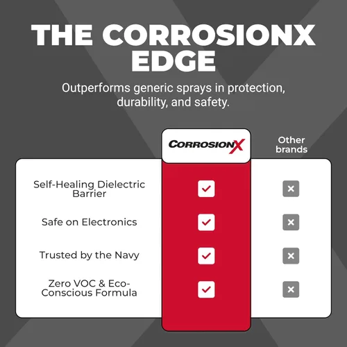 Miniatura 5 de Corrosion-X Tecnología anticorrosión 91002 Corrosionx 16 Oz. Gatillo atomizador