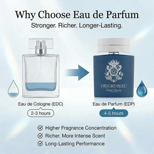 Miniatura 3 de English Laundry Oxford Bleu Eau de Parfum, 3.4 Fl Oz