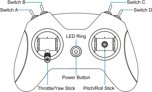 Miniatura 6 de BETAFPV LiteRadio 2 SE ELRS V3 Transmisor de radio Control remoto, compatible con BETAFPV Configurator V2, actualización de firmware, simulador FPV