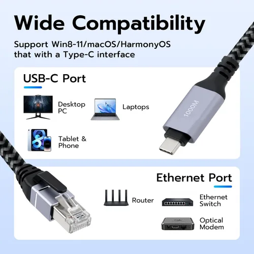 Miniatura 6 de Mcbazel Cable USB C a Ethernet 2M, adaptador de red de alta velocidad tipo C a RJ45, cable Gigabit Ethernet a USB C para portátiles, PC, iPad
