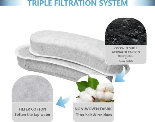 Miniatura 4 de Filtros de repuesto de carbón para fuente de gato compatibles con fuente de agua para perros grandes W600, dispensador automático de agua