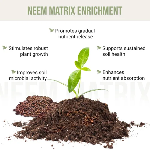 Miniatura 4 de Eden - Pastel de neem 100% orgánico, para huerta, árboles frutales, rosas y plantas de interior o exterior, con certificación OMRI (5 libras)