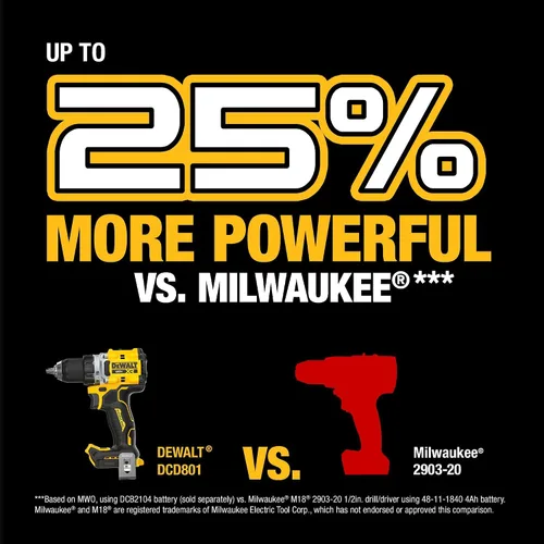 Miniatura 5 de DEWALT Taladro/destornillador inalámbrico de 1/2 pulgada sin escobillas MAX XR de 20 V (solo herramienta) (DCD801B)