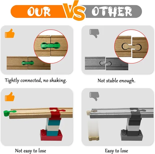 Miniatura 3 de Accesorios de madera para rieles de tren, 44 piezas de conectores de madera para riel, compatibles con todas las principales marcas de tren, regalo