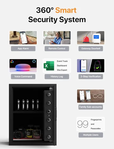 Miniatura 2 de FORFEND - Caja fuerte inteligente para el hogar, desbloqueo/alarma de la aplicación de caja fuerte WiFi, comando de voz, alarma de secuestro