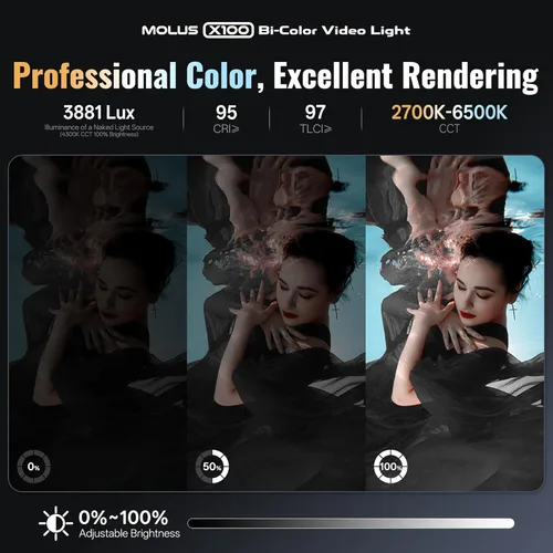 Miniatura 5 de ZHIYUN Molus X100 Bi-color Combo 100W Luz de Vídeo [Oficial] V2 Versión Mejorada Profesional Iluminación de Fotografía Portátil Salida Continua
