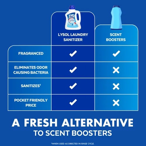 Miniatura 5 de Lysol Líquido desinfectante para la ropa, aditivo detergente para ropa y ropa de cama, elimina las bacterias que causan el olor, lino vigorizante