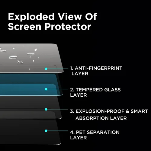 Miniatura 6 de Protector de pantalla compatible con Tesla Model 3 Model Y 2016-2023, kit de alineación de 15 pulgadas, control central, protector de pantalla