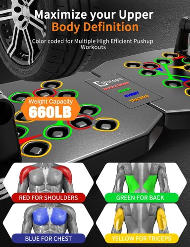 Miniatura 3 de BBTOPS Tabla Push Up, accesorios de fitness con bandas de resistencia Negro-Gris