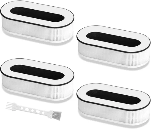 Miniatura 8 de Filtro de repuesto RP-AP068, compatible con RENPHO RP-AP068 RP-AP068W RP-AP068B RP-AP068-F2, filtros verdaderos de grado de alta eficiencia 3 en 1