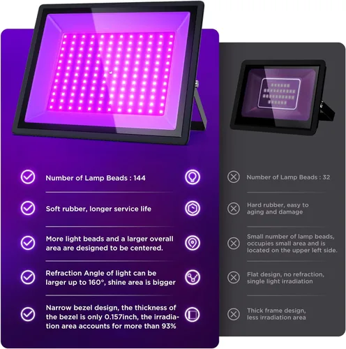 Miniatura 6 de Luz negra UV de 150 W, paquete de 2 potentes lámparas LED impermeables IP66 para fiestas de neón, Halloween, decoración de Navidad y exhibiciones