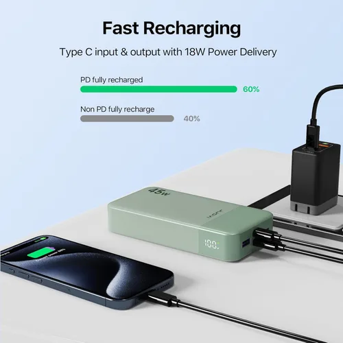 Miniatura 6 de JUOVI J2621 Banco de Energía Cargador Portátil 20000mAh 45W, Paquete de Batería de Carga Rápida PD3.0 QC 4.0 con Pantalla LED, 2 USB-C, 2 USB-A