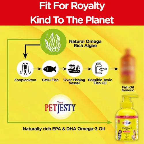 Miniatura 3 de Petjesty Pure Omega Daily para gatos y perros (10.1 fl oz)