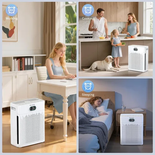 Miniatura 3 de Purificadores de aire para cobertura del hogar de hasta 2200 pies cuadrados, purificador de aire HEPA H13 con prefiltro lavable, modo mascota, Blanco