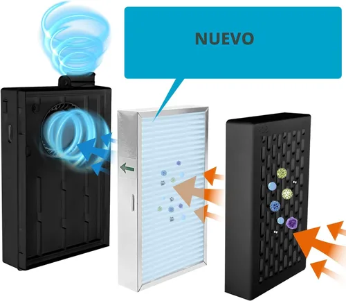 Miniatura 2 de Máscaras portátiles eléctricas del purificador de aire, suministro de aire, con filtro HEPA, para el trabajo del polvo, pintura, pulido a máquina