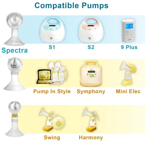 Miniatura 2 de Válvulas NeneSupply Duckbill. Diseñado para extractores de leche Medela, Spectra S1, S2, 9 Plus, Spectra Dew 350 y protectores NeneSupply. Sustituye