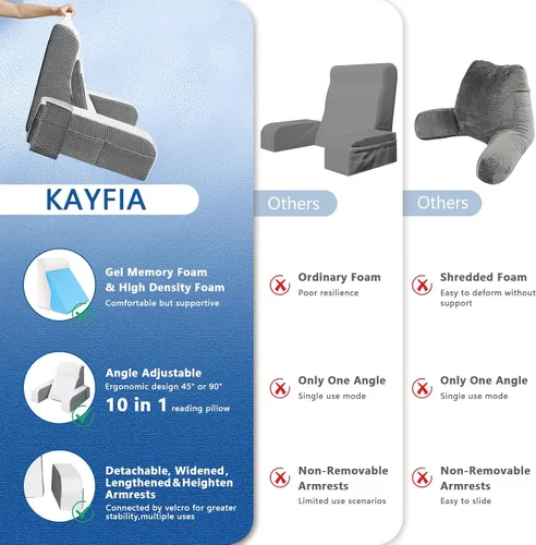 Miniatura 5 de Kayfia Almohada de lectura, almohada de espalda 10 en 1 para cama sentada con reposabrazos desmontable, almohada de respaldo con espuma