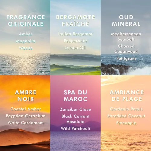 Miniatura 4 de Moroccanoil Hand Cream Ambiance de Plage