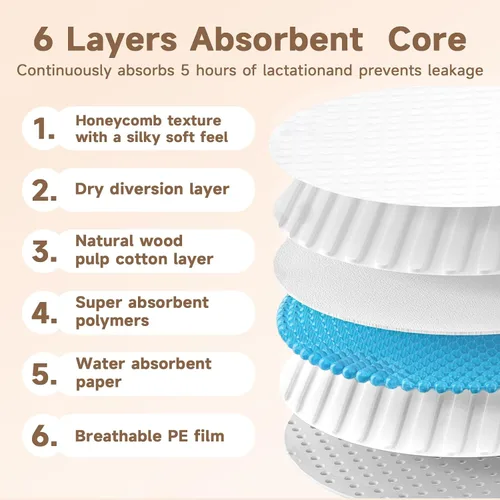 Miniatura 4 de Almohadillas de lactancia desechables ultra absorbentes, almohadillas para el pecho súper suaves y transpirables, hacen que los senos sean ligeros