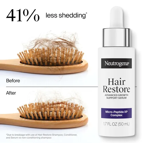 Miniatura 2 de Neutrogena Hair Restore Triple Action Scalp Detox Cleanser, 8 fl oz