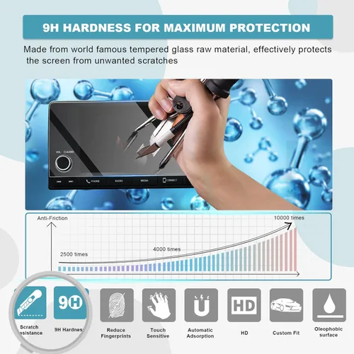 Miniatura 3 de CDEFG Protector de pantalla HRV 2023 para Hondaa HRV LX Sport 2023 Protector de pantalla táctil de 7 pulgadas, láminas de navegación, película 18 cm