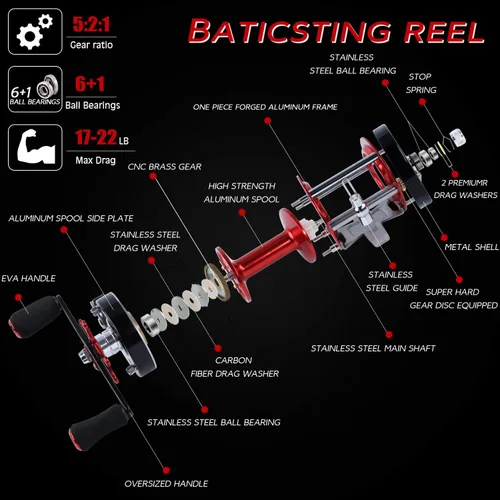 Miniatura 4 de Sougayilang - Carrete de pesca redondo, carrete convencional, cuerpo de metal reforzado y arrastre supremo de estrella Mano derecha-Rojo-Negro