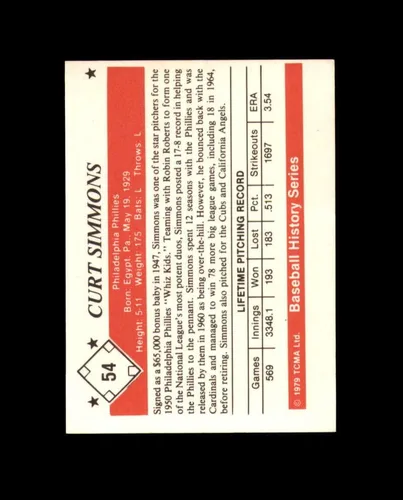 Miniatura 2 de Curt Simmons Signed 1979 TCMA History Series Philadelphia Phillies Autograph