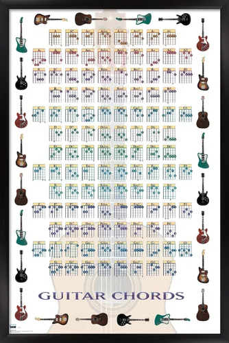 Trends International Guitar Chords II - Póster de pared con texto en inglés "Learn to Play Guitar", 14.725 x 22.375 pulgadas, versión enmarcada en