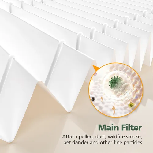 Miniatura 4 de Paquete de 2 filtros de aire MK-04 compatibles con purificador de aire MK-04 MG04JH, filtro HEPA de 4 etapas de repuesto para caspa de mascotas