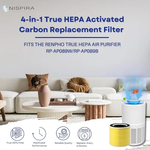 Miniatura 2 de Nispira RP-AP089-F1 Filtro de repuesto para purificador de aire RENPHO RP-AP089W / RP-AP089B RP-AP089S 4 en 1 True HEPA carbón activado, 2 paquetes