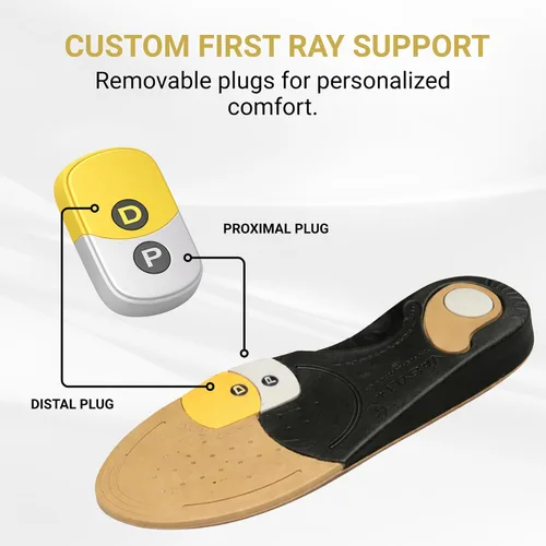 Miniatura 4 de Vasyli Dananberg - Plantilla ortopédica de primer rayo, inserto de zapato de longitud completa para hombres y mujeres, tapones extraíbles