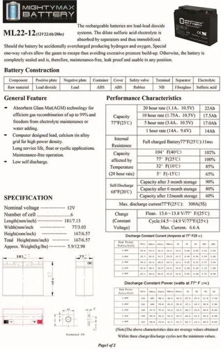 Miniatura 6 de Mighty Max Battery Batería de 12V 22AH que reemplaza 51814 6fm17 6-dzm-20 6-fm-18 lcx1220p