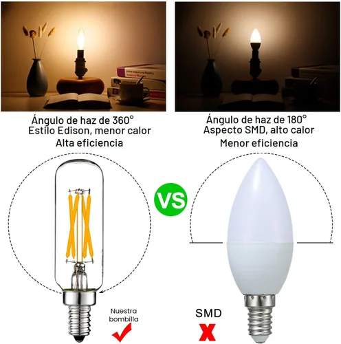 Miniatura 2 de LiteHistory - Bombilla LED regulable de 6 W, blanca cálida 2700 K, T6 T25 E12, candelabro, 60 W, para candelabros, ventilador de techo, candil