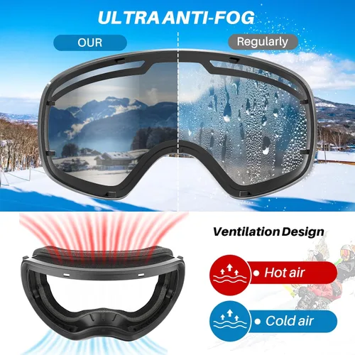 Miniatura 5 de Ski Goggles for Men Women Adult Youth, OTG Frameless 100% Anti Fog & UV Protection with Organizer