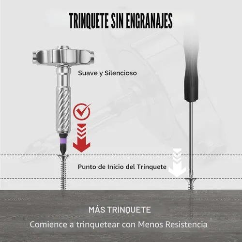 Miniatura 7 de VMAN Juego de destornilladores de trinquete, juegos de destornilladores magnéticos 66 en 1, brocas de acero S2, eje flexible de combinación
