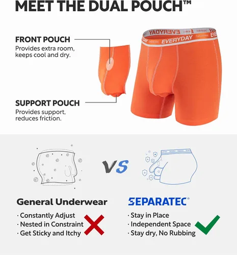 Miniatura 2 de Separatec Men's Underwear Cotton Boxer Briefs Breathable and Soft with Dual Pouch Design 7 Pack