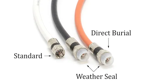 Miniatura 8 de THE CIMPLE CO Cable coaxial de cobre sólido de 1 pie - RG6 coaxial para televisores, antenas, Internet, CATV, audio/video, RVs - Cable coaxial