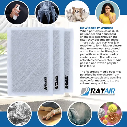 Miniatura 4 de RAYAIR SUPPLY Almohadillas de filtro de repuesto de 20 x 22 pulgadas compatibles con recambios de limpiador de aire dinámico de 20 x 22