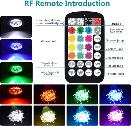 Miniatura 3 de Twinkle - Kit de techo de fibra óptica con luz de estrella, luces LED de estrella nocturna estrellada, 16 W, RGBW, Bluetooth, control de aplicación