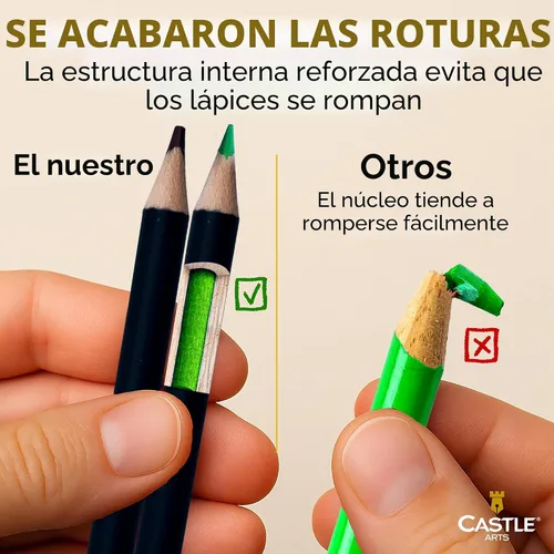 Miniatura 5 de Castle Art Supplies 120 lápices de colores con cierre de cremallera Puños de color suave de calidad para artistas adultos, profesionales